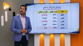 گزارش بورس و فرابورس ۲۵آبان #مجتبی_سلطانی
