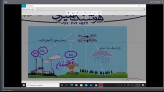 شیمی دهم نام گذاری بازها ، هوا کره و موازنه کردن پارت 2 ( استاد امیری )