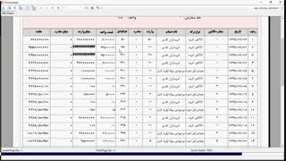 گزارش انبار در سیستم یکپارچه حسابداری و فروشگاه اینترنتی سارب