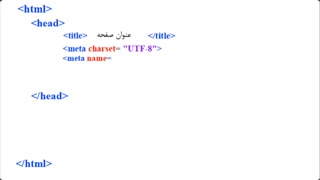 فیلم 13- پودمان دوم  - طراحی صفحات وب ایستا - ساختار یک دستور وصفحه -  صفحه 78 تا 82- پیاده سازی سیستم های اطلاعاتی و طراحی وب