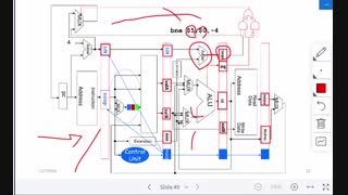 معماری سیستم های موازی: جلسه چهارم - توضیح تکلیف اول