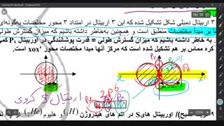 کنکور شیمی با استاد محصص: (۸-۱-۱۰) تستهای طیف نشری خطی- آشنایی با مدل کوانتوم و جدول اعداد کوانتمی