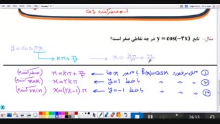 مثلثات پارت 4 (تابع مثلثاتی)- یازدهم تجربی - محمدحسین ابراهیمی