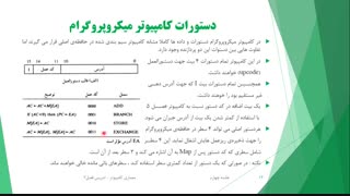 حل تمرین معماری کامپیوتر - جلسه چهارم