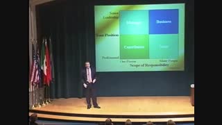 معرفی انواع استراتژی های سازمانی