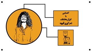 آشنایی با ابزار مختلف دم آوری قهوه