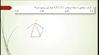 دور در گراف