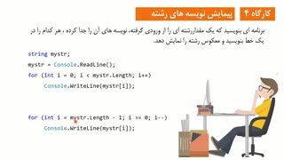 فیلم 32- پودمان دوم - کارگاه 4 - صفحات 88 تا 89 کتاب درسی - توسعه برنامه سازی و پایگاه داده
