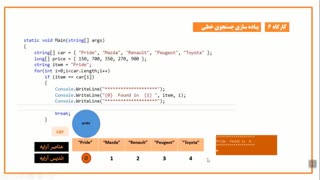 فیلم 34- پودمان دوم - کارگاه 6 - صفحات 92 تا 93 کتاب درسی - توسعه برنامه سازی و پایگاه داده