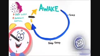 دکمه snooze آلارم (خواب کوتاه)