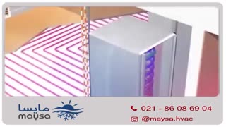 نحوه فعالیت فن کویل