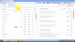 قسمت هفتم - تحقیق کلمات کلیدی - LSIGraph