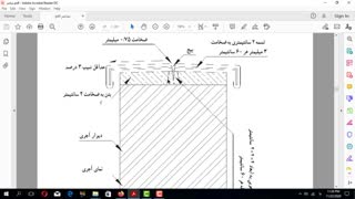 عناصر تا ص 77