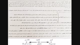 آموزش گرافیک سیاه و سفید درس یک