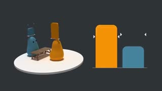 Simulating Supply and Demand