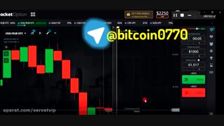 استراتژی قوی و میلیونی پاکت آپشن-رایگان