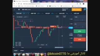 استراتژی باینری آپشن-سوددهی بالا