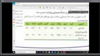 شیمی دهم حل مسایل استوکیومتری در واکنش ها پارت 2 ، فصل سوم ، انواع مخلوط ( استاد امیری )