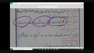 شیمی دهم،فصل دوم : گازها ، سوختن ، تغییرات شیمیایی، موازنه کردن واکنش ها پارت1 ( استاد امیری )