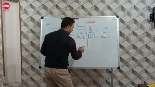 معرفی انواع فن کویل