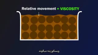 ویسکوزیته و فشار ویسکوزیته چیست؟