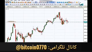 استراتژی قوی پرایس اکشن فارکس آلپاری