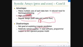 معماری سیستم‌های موازی: جلسه ششم - معماری ماشین برداری - مقدمه
