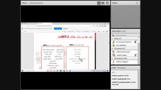 کارآفرینی 5آذر
