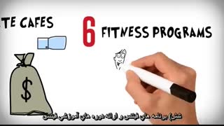 بیست ایده عالی برای شروع کسب و کار کوچک