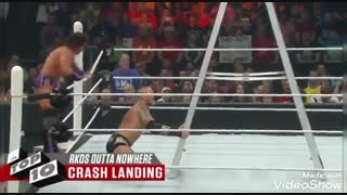 ده ار کی او برتر رندی اورتون