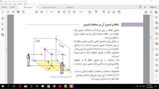 سلولوزی تا ص 88