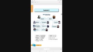 فوتو دیکشنری درس چهارم زبان هفتم صفحه ی ۵۸-۶۰