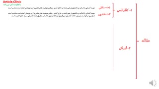 روش های ارایه یک مقاله