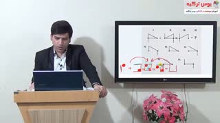 واجب برای داوطلبان یوس : یک روش عالی برای حل نوع خاصی از تست های هوش