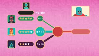 شبکه‌های بی‌اعصاب :)