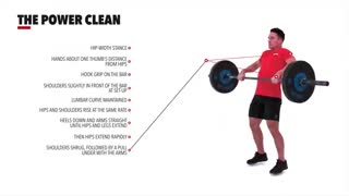 حرکت پاور کلین The Power Clean