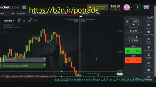 فیلم شکار لایو و زنده 30 دلار در عرض هشت دقیقه از پاکت آپشن فقط با کندل شناسی بدون هیچ اندیکاتوری