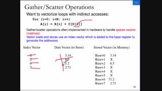 معماری سیستم‌های موازی: جلسه هشتم و نهم - gather and scatter, mask