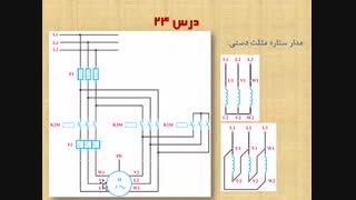 جلسه بیست و چهارم