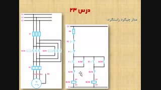 جلسه بیست و سوم