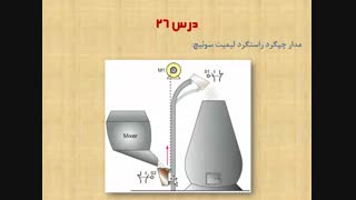 جلسه بیست و ششم