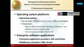 سیستمهای اطلاعات مدیریت جلسه هشتم