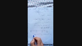 حل تمرین صفحه ۴۴ ریاضی هفتم