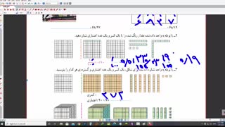 اعشار قسمت اول ششم دبستان ریاضی