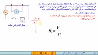 فیلم آموزشی فیزیک 2-فصل2-قسمت 2- مقاومت الکتریکی و قانون اهم