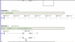 آموزش S7-200 زیمنس ، 25 ، Output Test