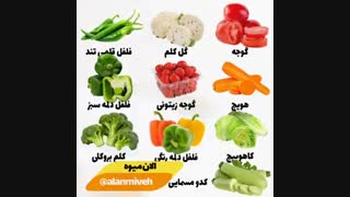 پکیج میوه برای افزایش توان بینایی