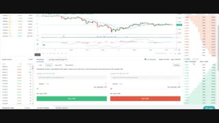 آموزش ترید در بخش فیوچرز صرافی Coinex