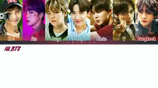 لیریک آهنگBlack_Swan از BTS