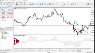 آموزش صفر تا صد بورس و cryptocurrency